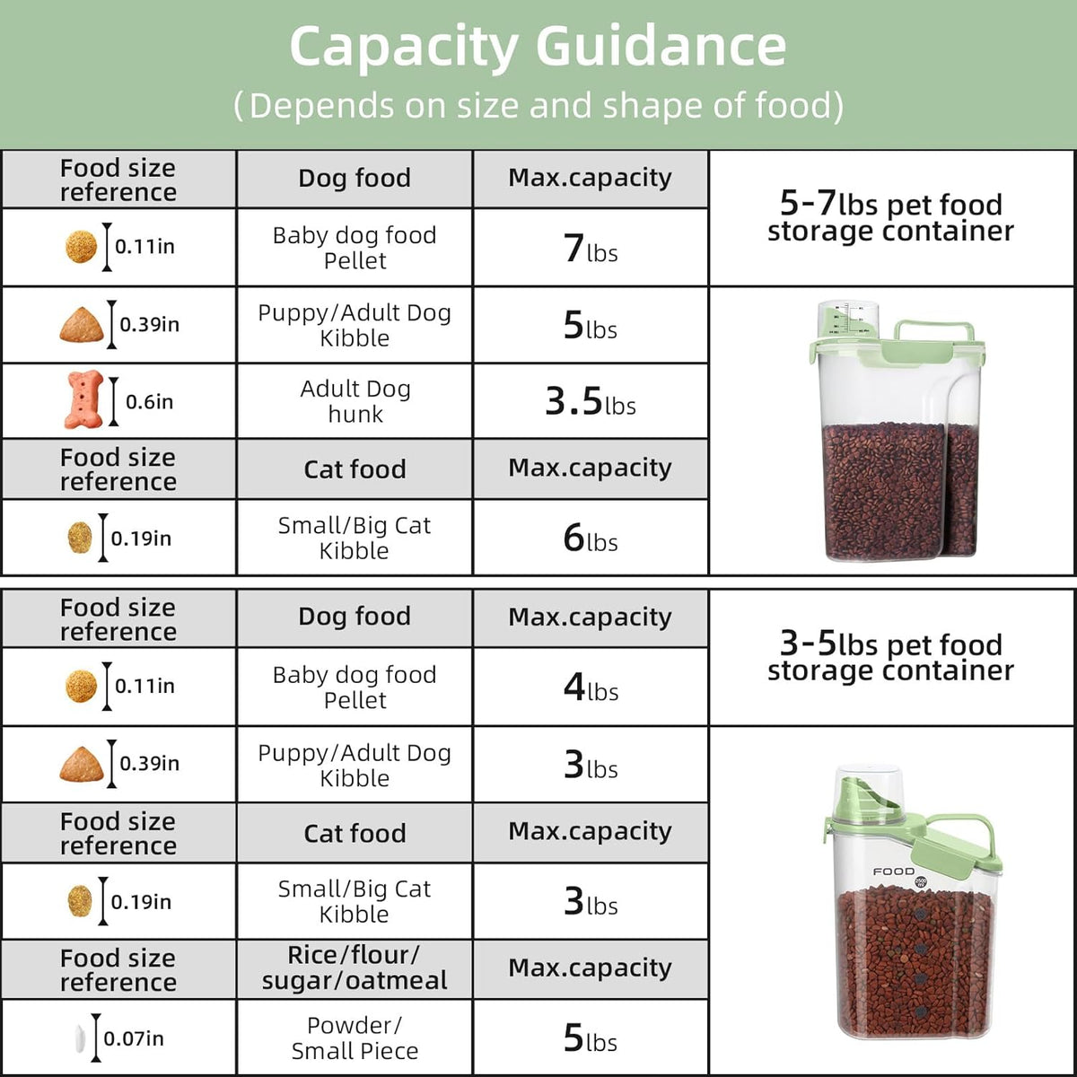 Dog Food Storage Container, Upgraded Large Nozzle BPA-free, 3-5 LBS Plastic Pet Food Storage Containers, With 4 Sealed Clasps, 1 Measuring Cup and Handle (Bright Green)