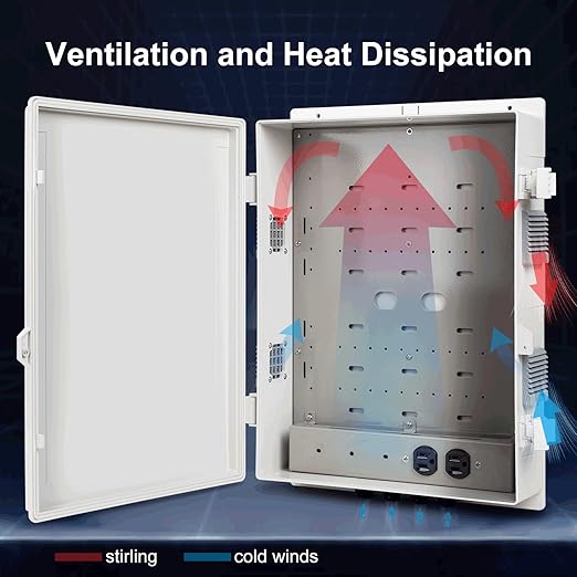 Namunanee Outdoor Electrical Junction Box