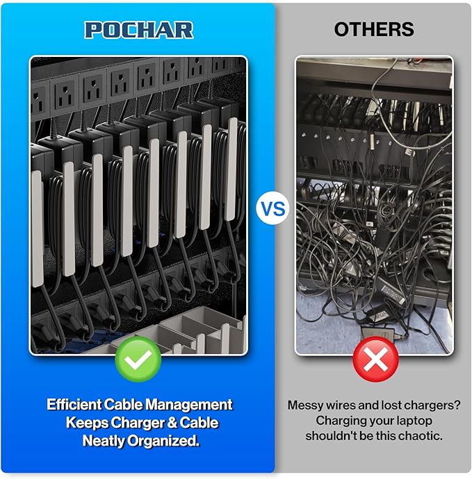Fully Assembled 30 Unit Device Charging Station