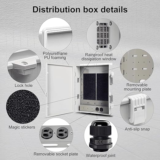 Namunanee Outdoor Electrical Junction Box