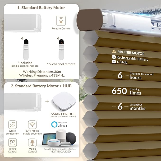 Boolegon No Drill Motorized Cellular Blinds