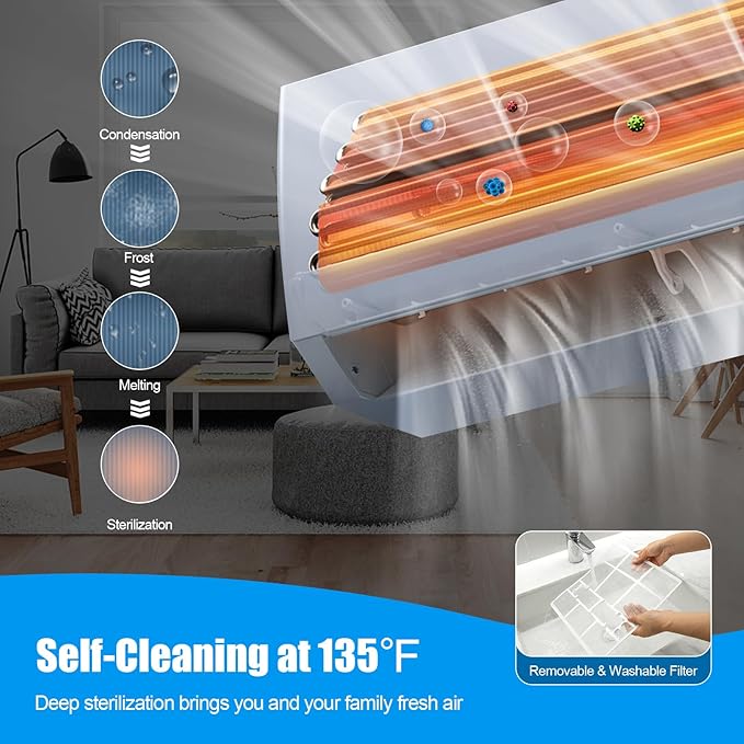 RELAX4LIFE Mini Split Ac/Heating System, 18000 BTU Ductless Mini Split Air