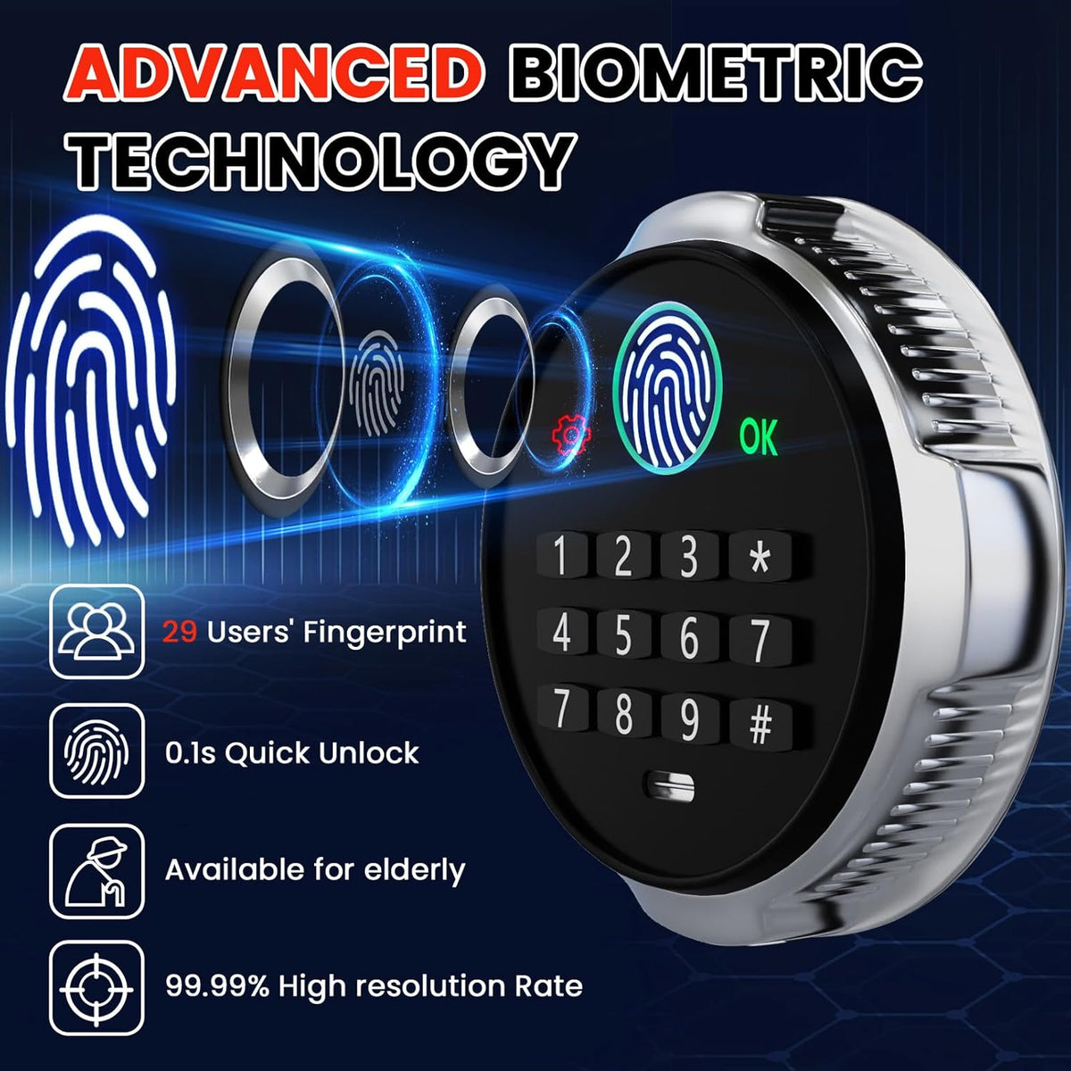 0.5 Cuft Biometric Safe Box with Fireproof Waterproof Bag, Anti-Theft Dual Alerts, Mute Mode, Digital Security for Business