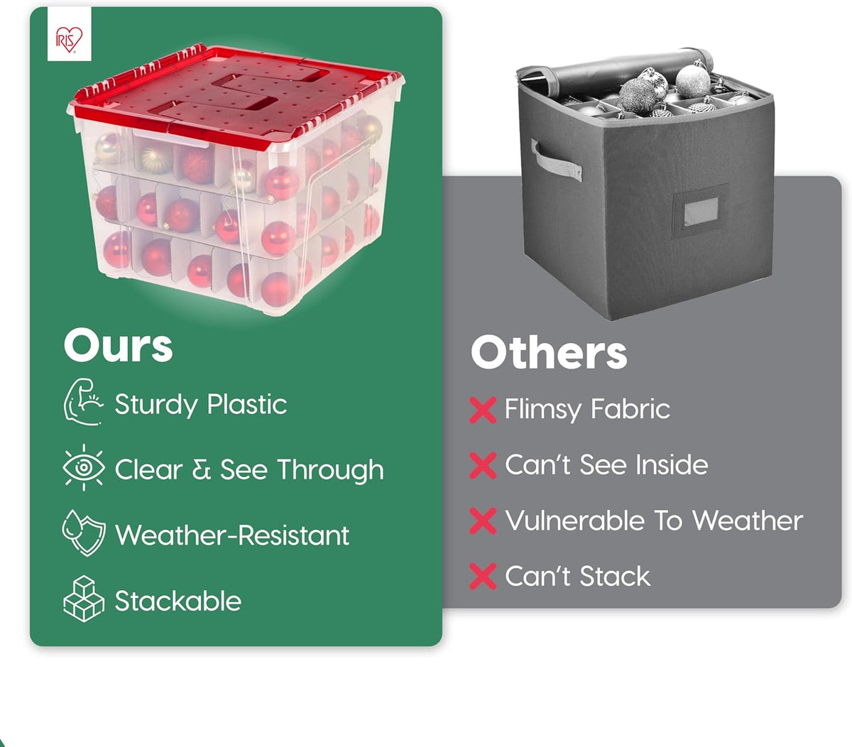 IRIS USA Ornament Storage Box with Attached Lid, Stores 75 Ornaments per Bin, 2-Pack, Stackable Durable Christmas Storage Organization Container Bin for Holiday Decorations and Accessories, Clear/Red