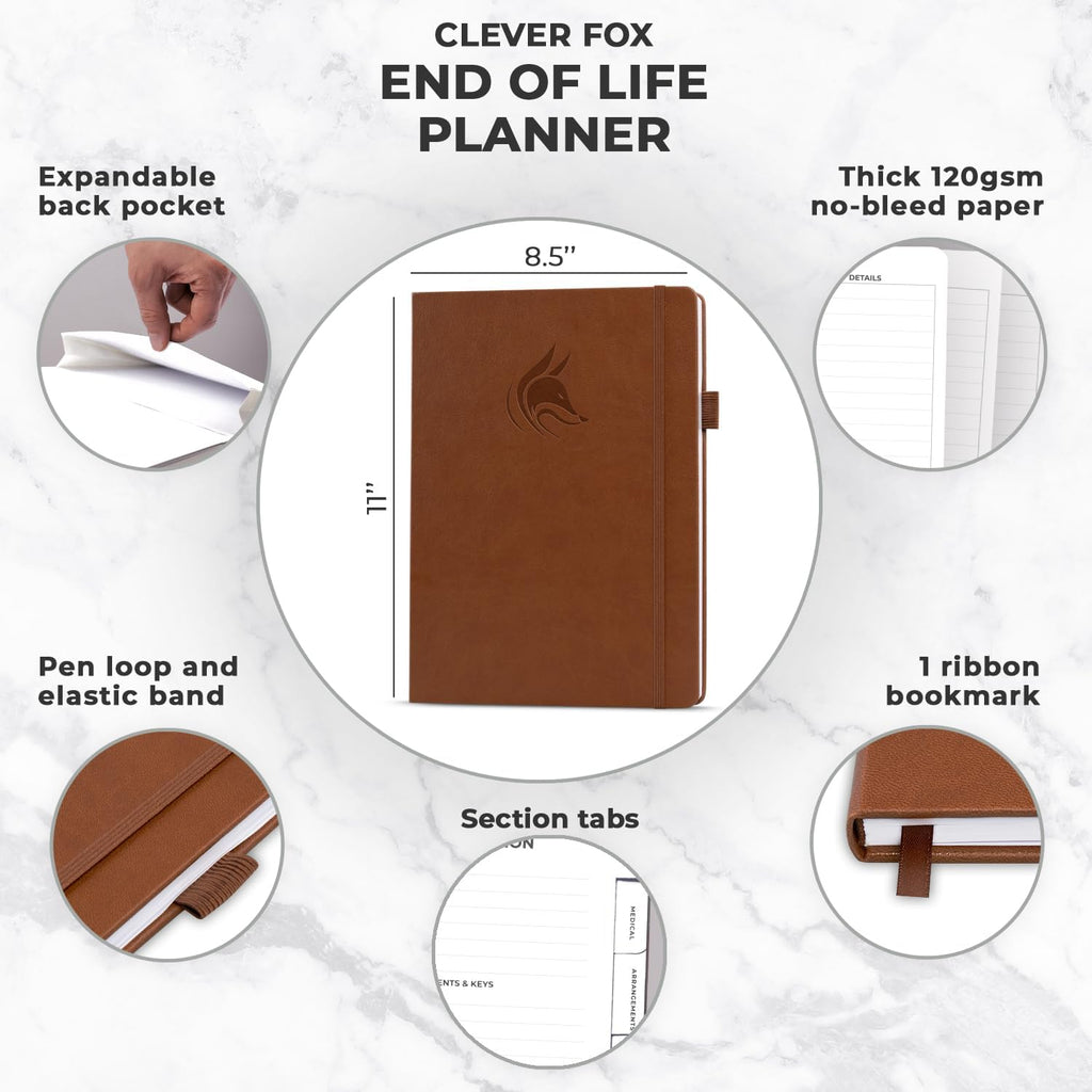 Clever Fox End of Life Planner – Final Arrangements Organizer for Beneficiary, Will Preparation, Last Wishes & Funeral Planning, A4 (Brown)