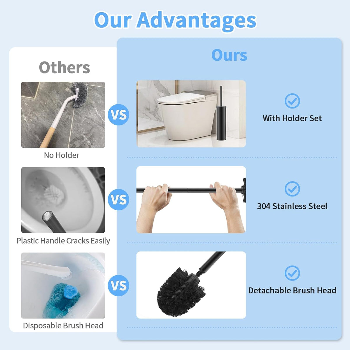 Stainless Steel Toilet Brush and Holder Set Oil Rubbed Matte Black Heavy Duty Toilet Bowl Brush with Long Handle for Bathroom and Farmhouse