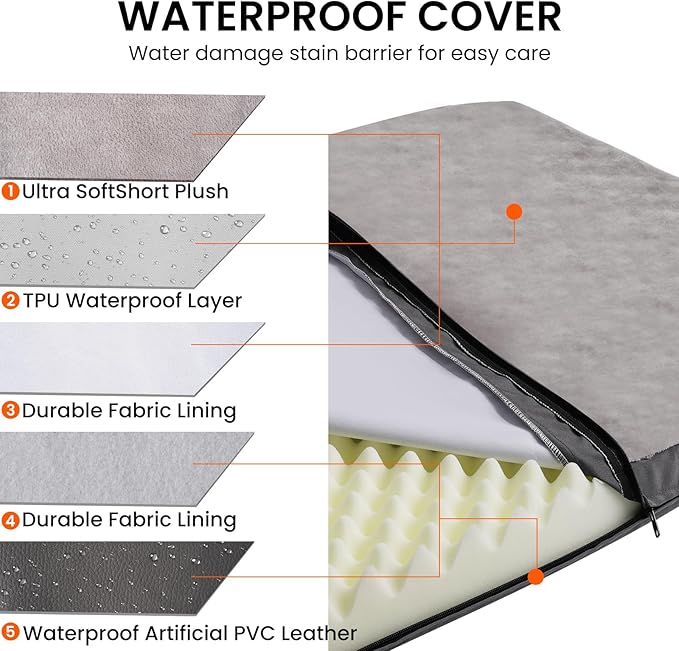 Waterproof Dog Bed for Small Sized Dogs, Orthopedic Washable Crate Pad 23 inch, Egg Crate Foam Pet Bed Mat with Removable Cover, Anti-Slip Reversible Kennel Pad, 23''×17'', Grey