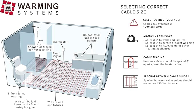 15 Sqft Warming Systems 120 V Electric Tile Radiant Floor Heating Cable