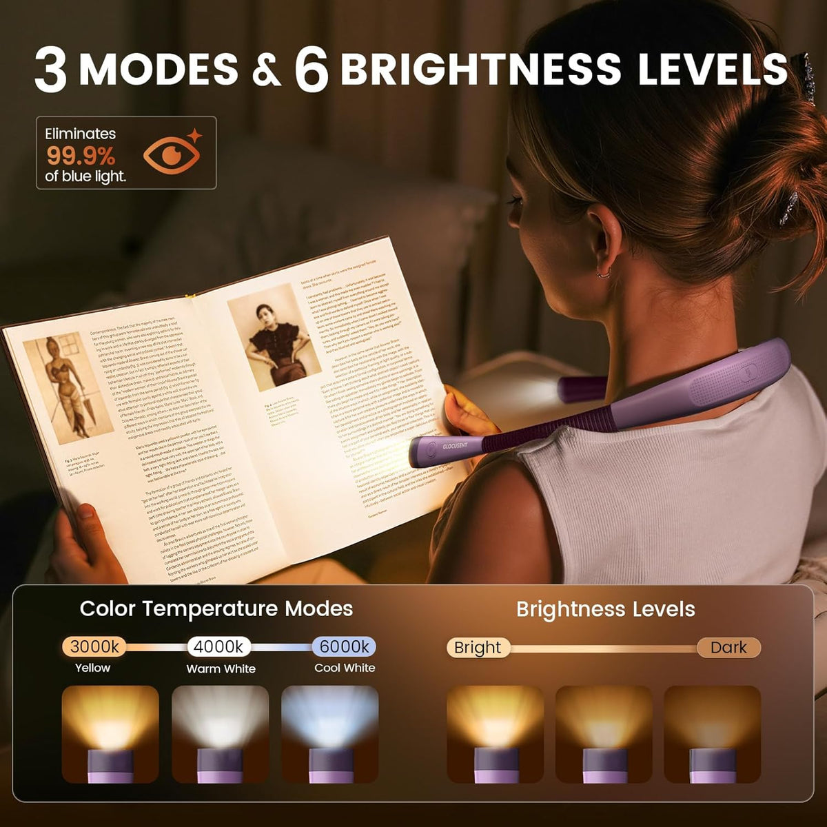 Glocusent Book Light, 3-Color & 6-Brightness Reading Light, Bendable Neck Light, 80-hr Lasting Rechargeable Book Light, Perfect Reading Lights for Books in Bed, Knitting, Repairing, Book Lovers Gifts