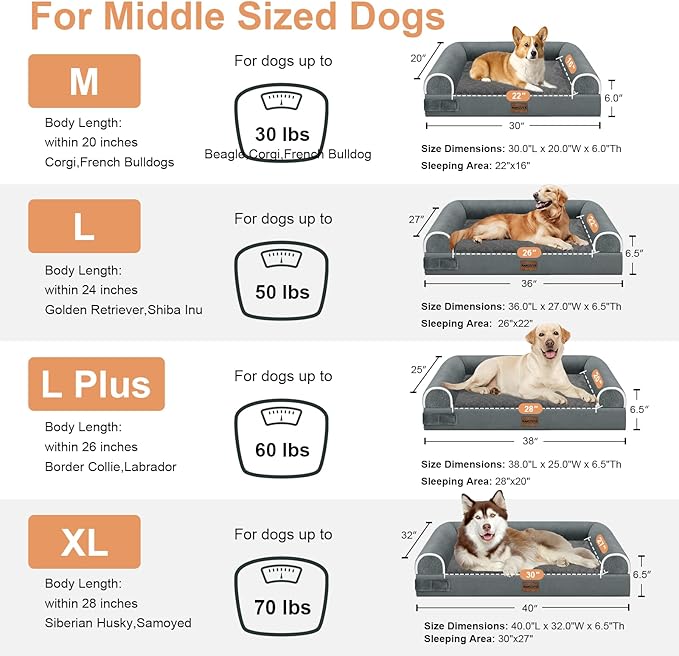 Medium Large Dog Bed Orthopedic Washable: Beds Bolster Medium Large Sized Dog Bed Egg Crate Foam Couch Sofa Waterproof with Removable Cover - Dark Grey