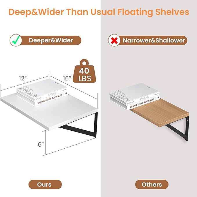 Heimlove White Deep Floating Shelves