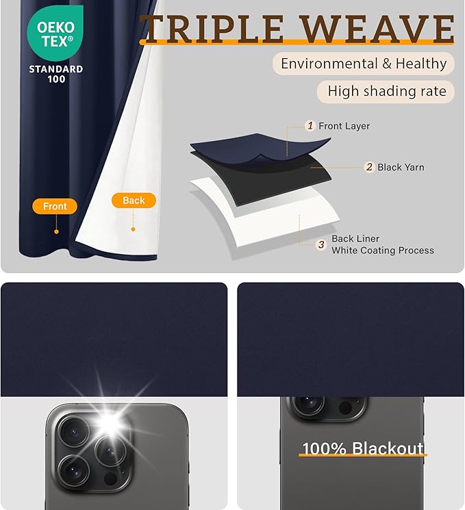 100% Blackout Curtains 84 Inch Length
