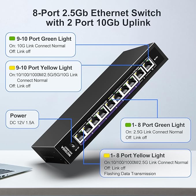 10Gbe Ethernet Switch Unmanaged