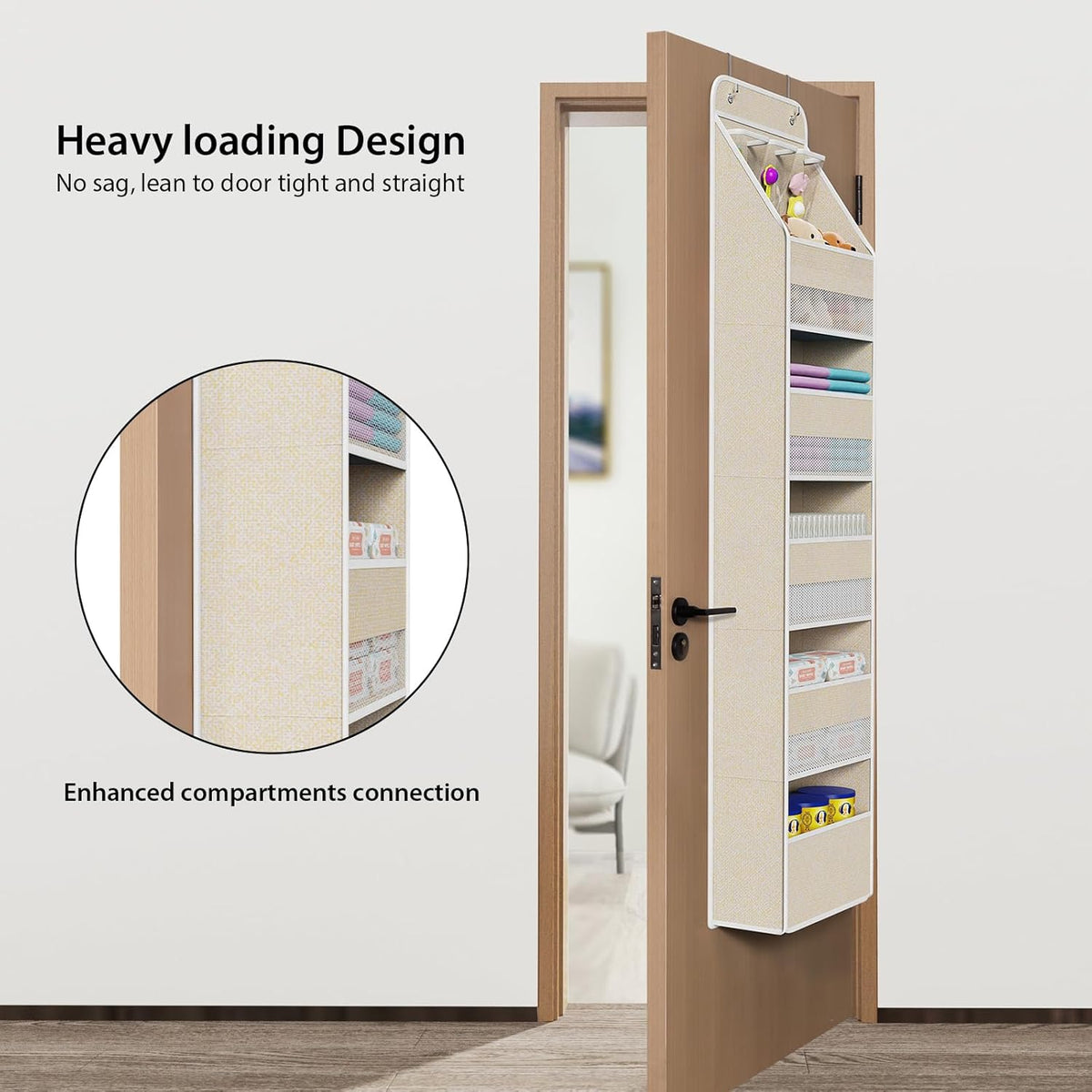 Univivi 6-Shelf Over Door Hanging Organizer Fabric Baby Door Storage with 5 Large Pockets and 3 Small PVC Pockets Wall Mount Hanging Storage Organizers for Baby Essential (Beige)