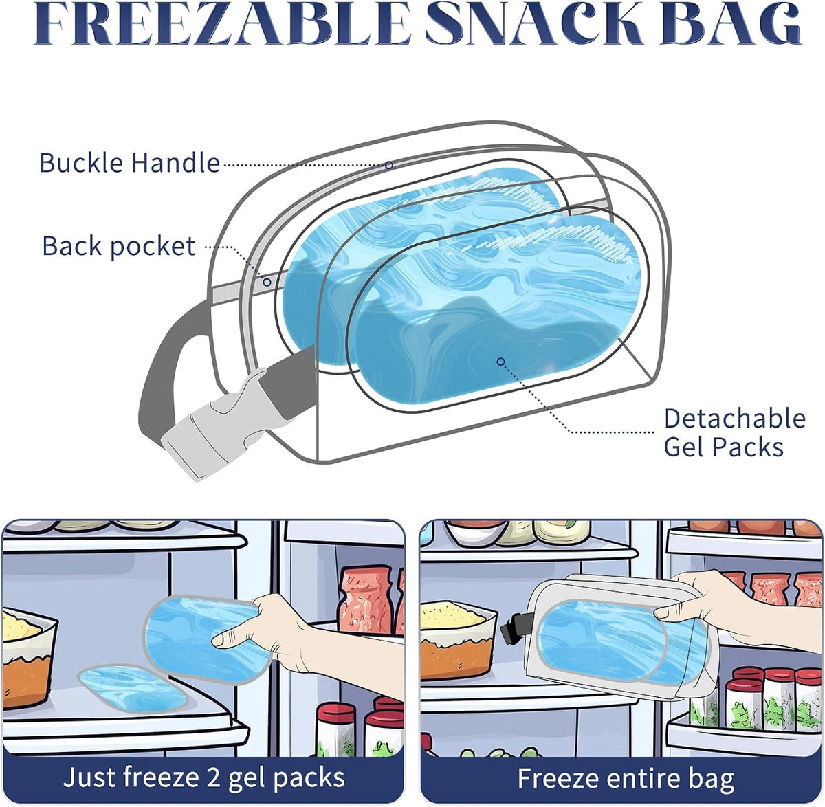 Cerbonny Reusable Lunch Bag, Freezable Insulated Cooler Bag, Leak-Proof, Portable, Navy Blue, 2.5L, 5x9x4 inches