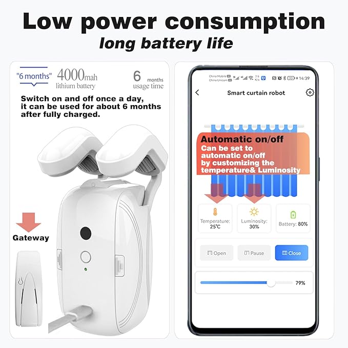 Smart Automatic Curtain Opener