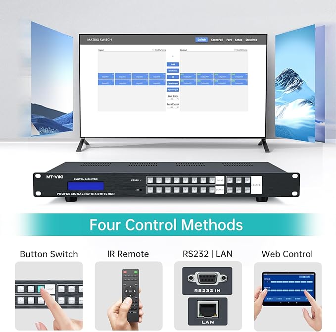 MT-VIKI 8x8 8K UHD HDMI 2.1 Matrix Switcher
