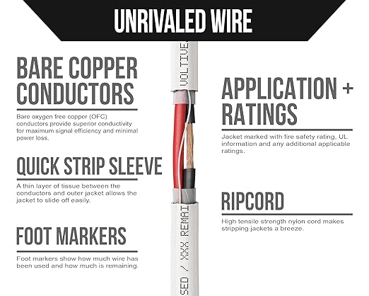 Voltive 12/2 Speaker Wire, in-Wall CL3 & Direct Burial, 500ft