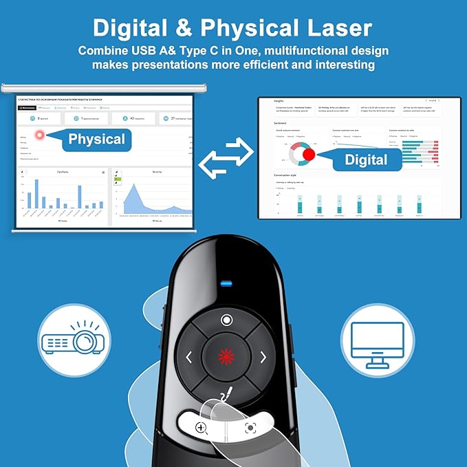 2 in 1 USB Type C Spotlight Presentation Clicker, Advanced Digital Highlighting