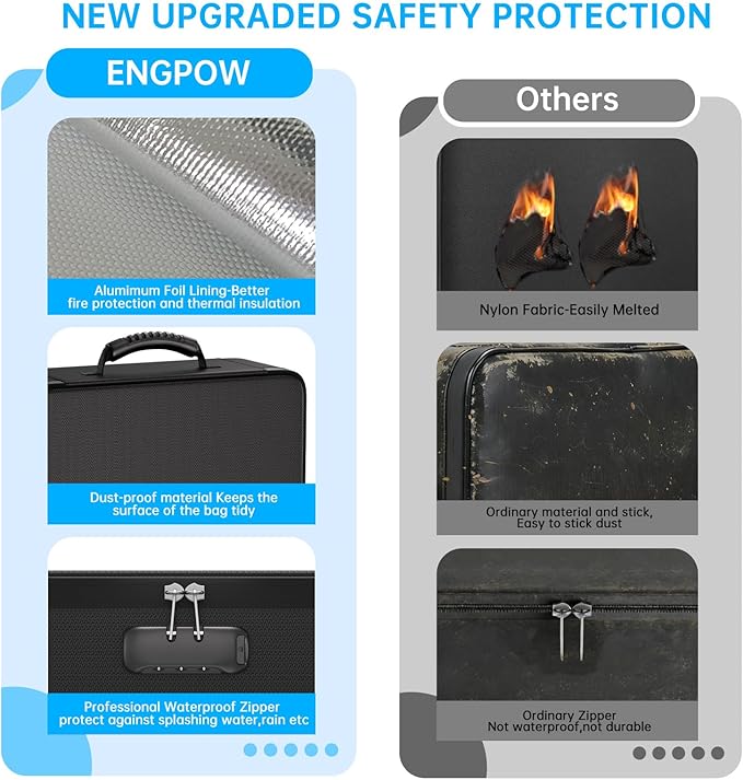 ENGPOW Fireproof File Organizer Bag