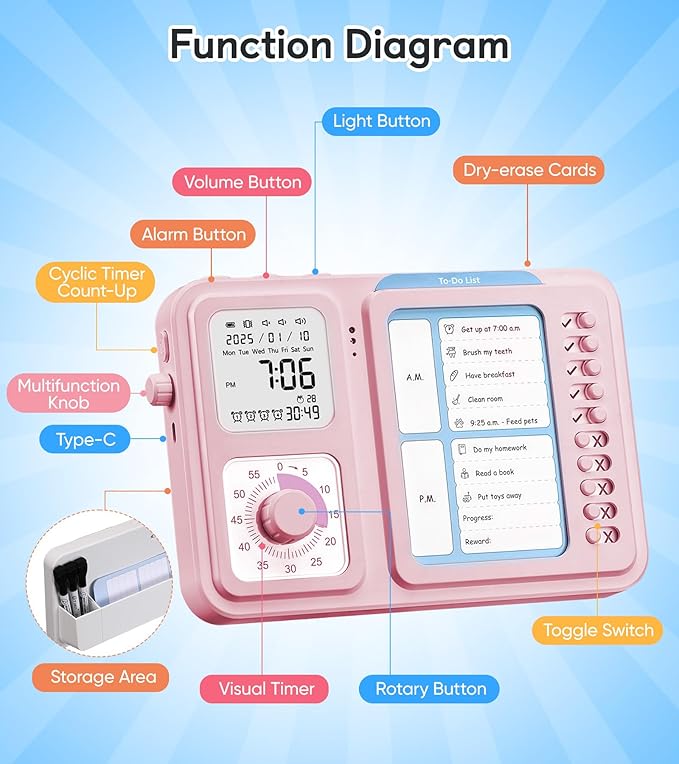 3-in-1 Visual Timer & ADHD Tool