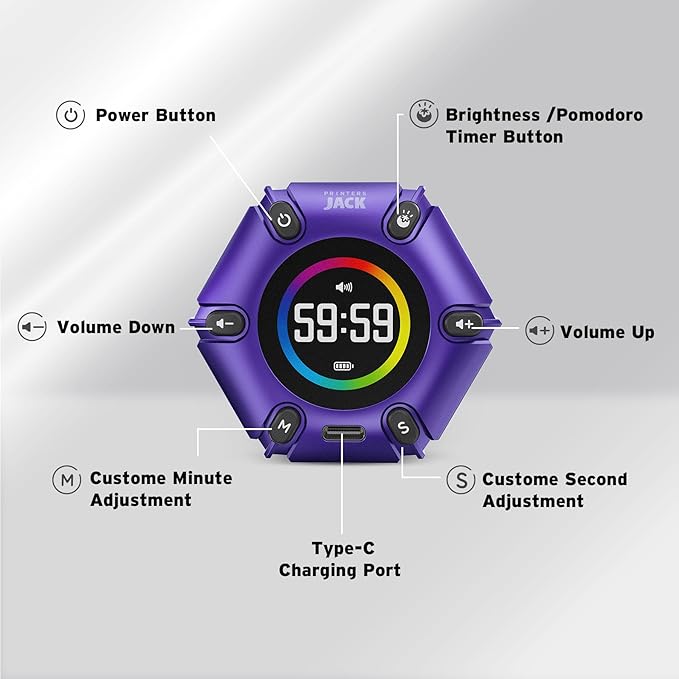 Printers Jack, Productivity Cube Timer, Visual Pomodoro Timer, Mute & Vibration