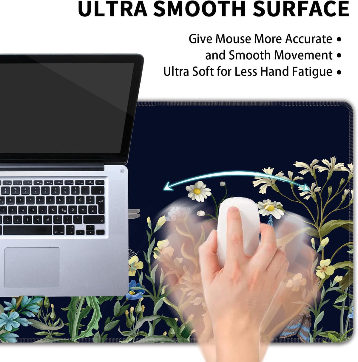 Weeds Flowers Large Mouse Pad,Gaming Keyboard Desk Pad,Extended Mouse Mat Non-Slip Rubber Base with Stitched Edges for Office Game Home XXL 35.4"x15.7"