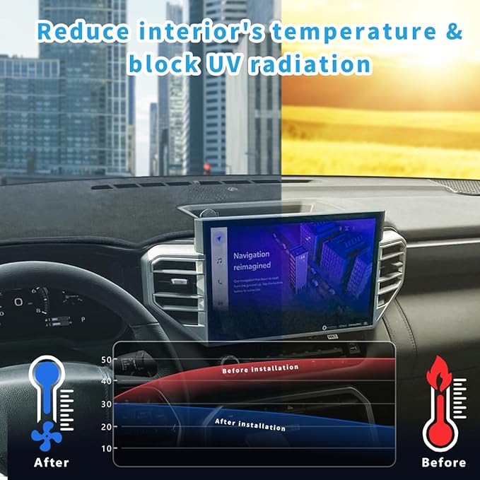 auovo Dashboard Cover Mat Compatible with Toyota Tundra 2022 2023 2024 Without HUD Anti-Slip Dash Cover Dash Carpet Cover Sunshield Protector