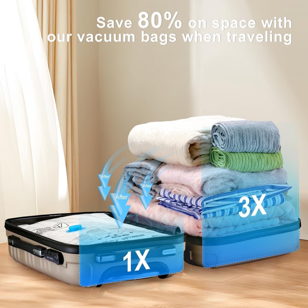Travel Vacuum Bags Combo 6 Pack - Space Saver Vacuum Storage Bags for Clothing and Luggage