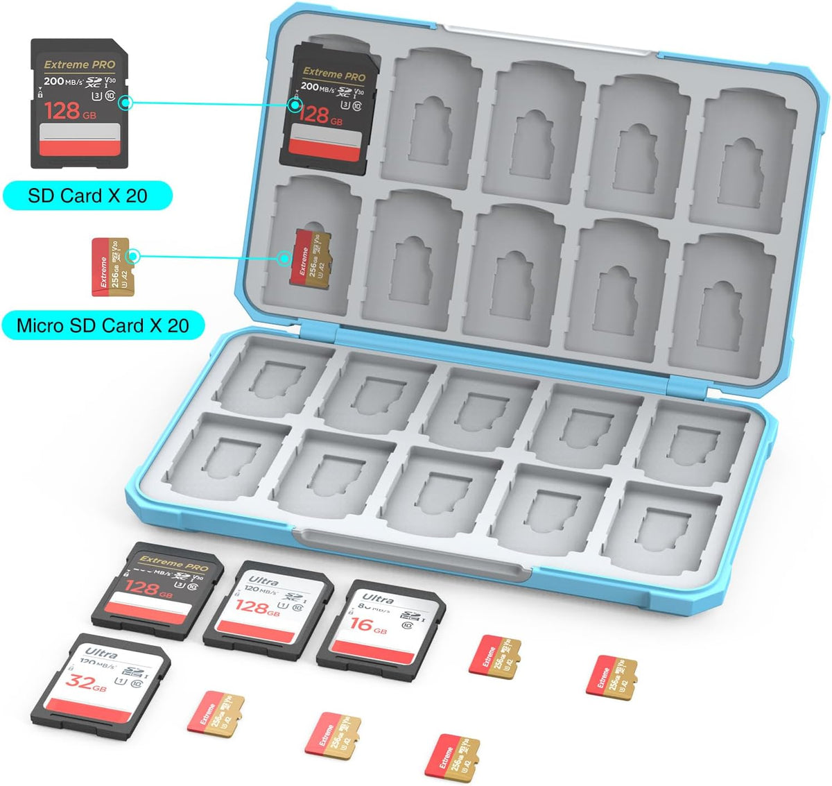 SD Card Holder Memory Card Case for SD/TF Cards, Memory Storage Organizer for 20 SDXC SDHC and 20 TF Cards