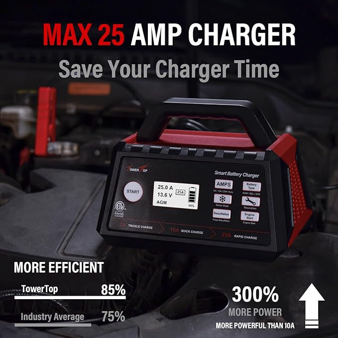 TowerTop 2/10/25 Amp 12V Smart Car Battery Charger, Fully Automatic Battery
