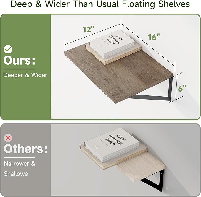 Heimlove 12 Inch Deep Floating Shelves