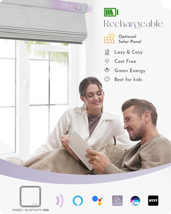 Graywind Smart Roman Shades 100% Blackout Compatible