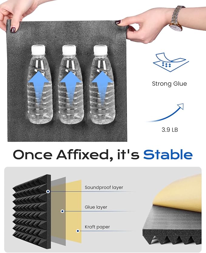 Sonicism Sound Proof Foam Panels