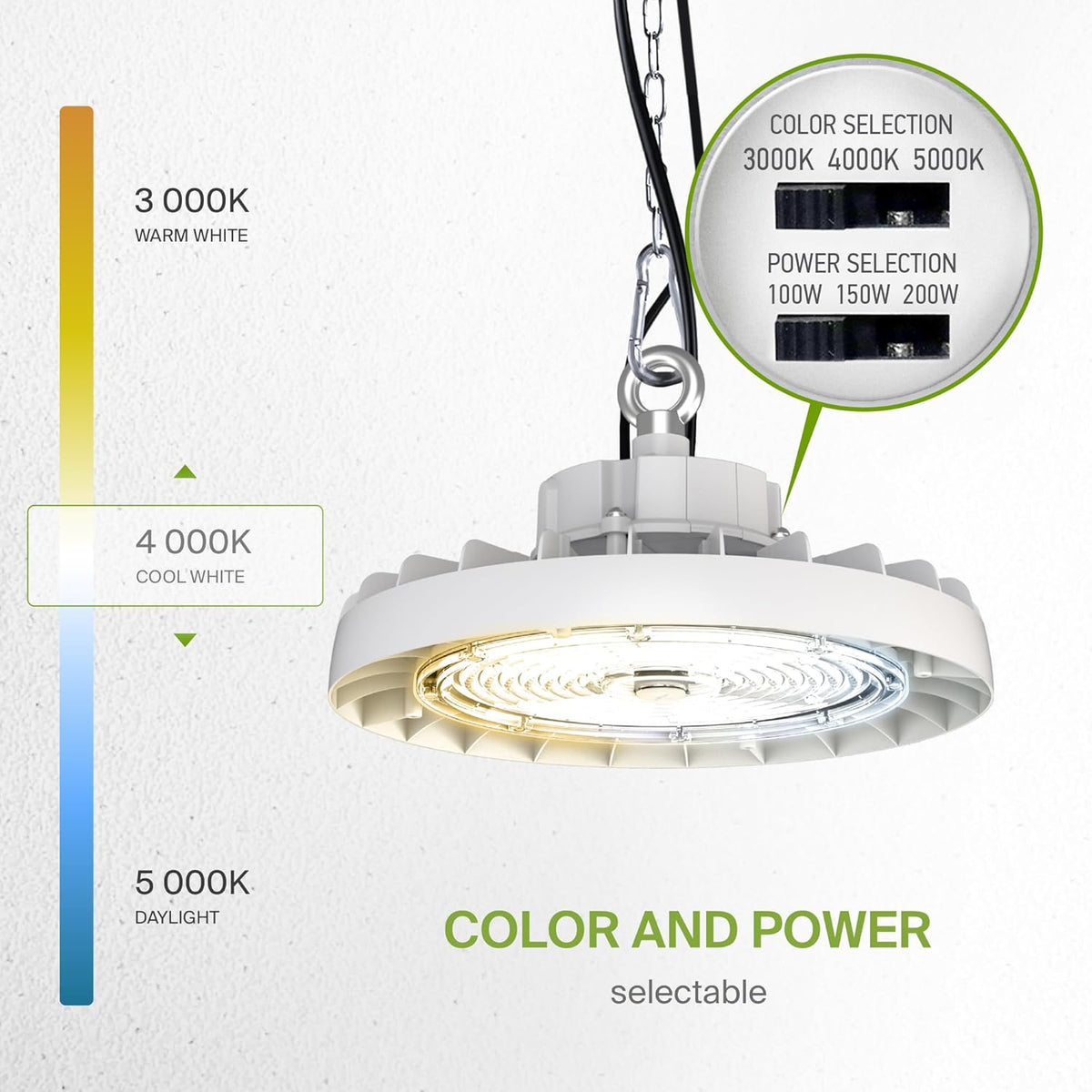 ASD LED High Bay UFO Light Fixture, Commercial Shop Lighting | 3CCT, Dimmable, IP69K Waterproof, DLC Premium, UL Listed | 200W 31900LM 3000-5000K 100-277V | Warehouse, Garage, Workshop Lamp | White