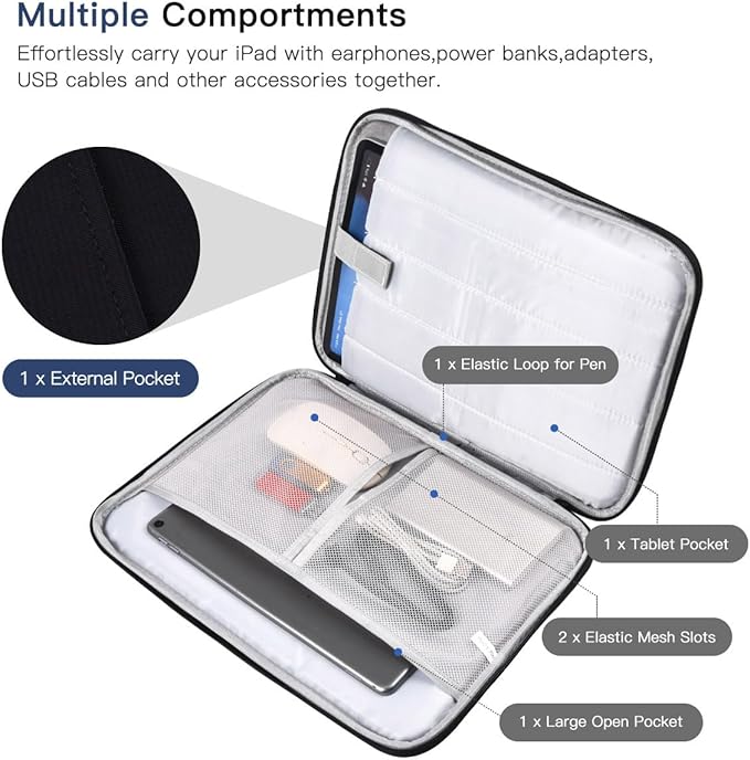 9-11 Inch Tablet Sleeve Case for 11-Inch iPad Pro M5 M4/Air M2 M3 2024 2025/Air 10.9"/Samsung Galaxy Tab S11 S9 S8 11"/A8/A9+,Samsung Galaxy Tab S7/A7/S6 Lite 10.4"/S5e/S4/S3/S2/S/Pro/Note Pouch-Black