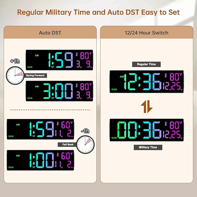 Soobest 14.2" Large Digital Wall Clock