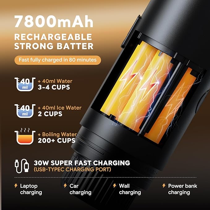 Portable 2-in-1 Coffee Maker, Portable 20 Bar Espresso Machine