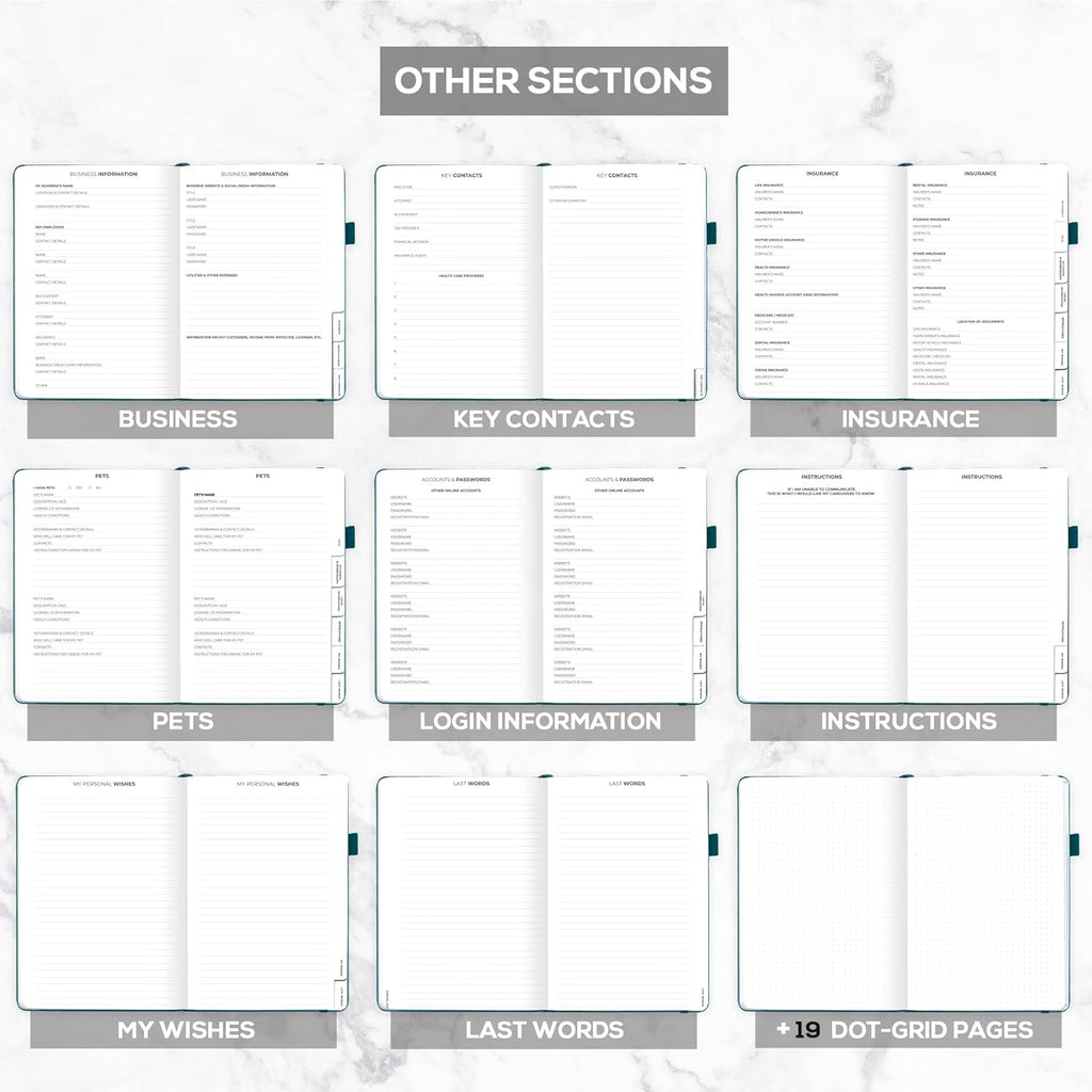 Clever Fox End of Life Planner – Final Arrangements Organizer for Beneficiary, Will Preparation, Last Wishes & Funeral Planning, A4 (Dark Teal)