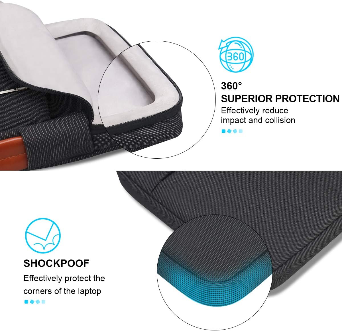 Lacdo 360° Protective 15-15.6 Inch Laptop Sleeve Case for Acer HP Lenovo Dell ASUS Laptop, Acer Aspire 15, HP Pavilion 15, Dell Inspiron 15, Lenovo IdeaPad 15, ASUS ZenBook 15 Computer Bag, Black
