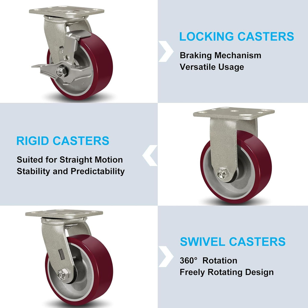 SY America 5" X 2" Casters Wheels,Heavy Duty Industrial Casters，Polyurethane on Aluminum Wheels,1 Swivel Casters,1100 LBS Load Capacity
