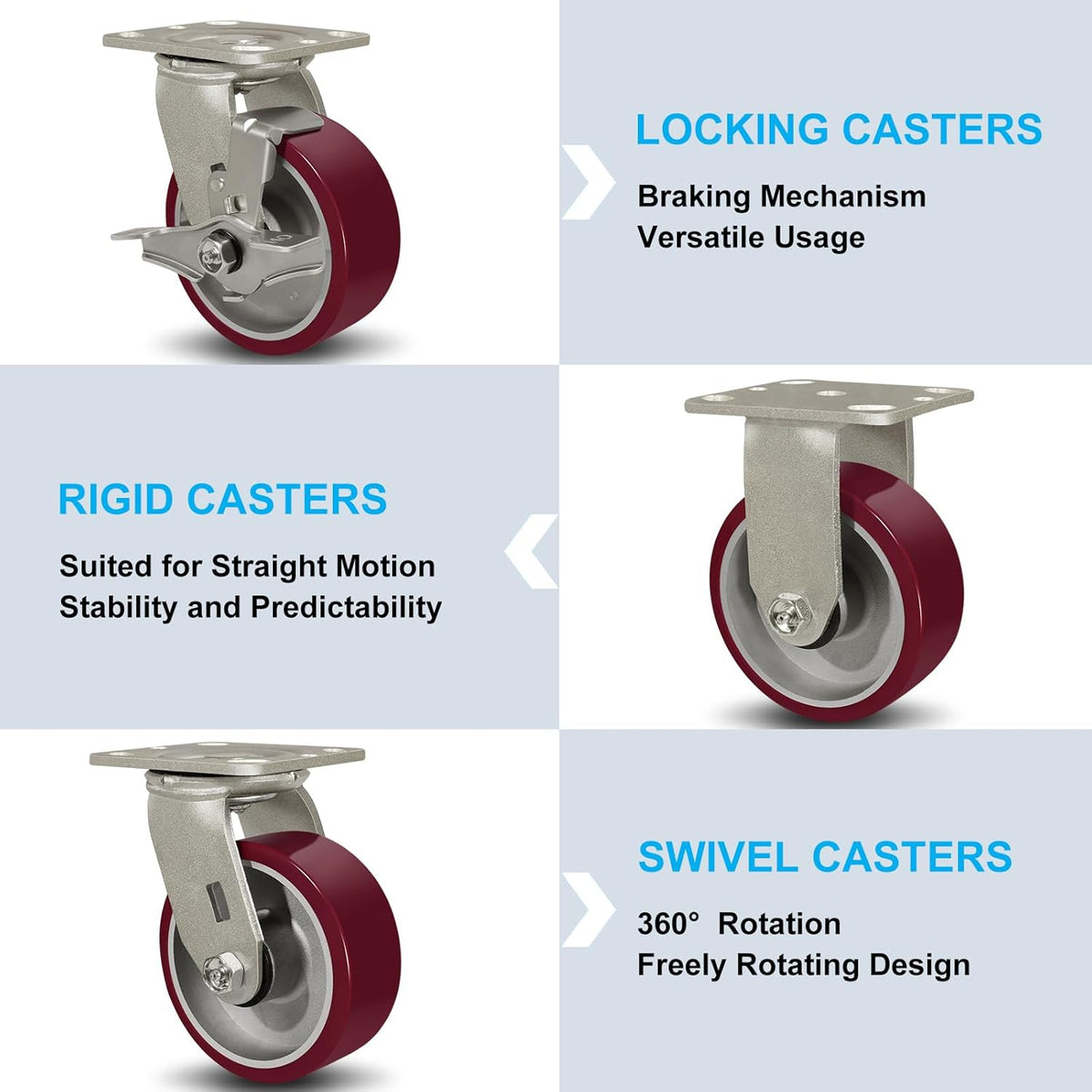 SY America 5" X 2" Casters Wheels,Heavy Duty Industrial Casters，Polyurethane on Aluminum Wheels,1 Swivel Casters,1100 LBS Load Capacity