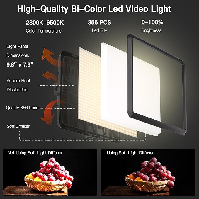 2-Pack LED Video Light Kit, NiceVeedi Studio Light, 2800-6500K Dimmable