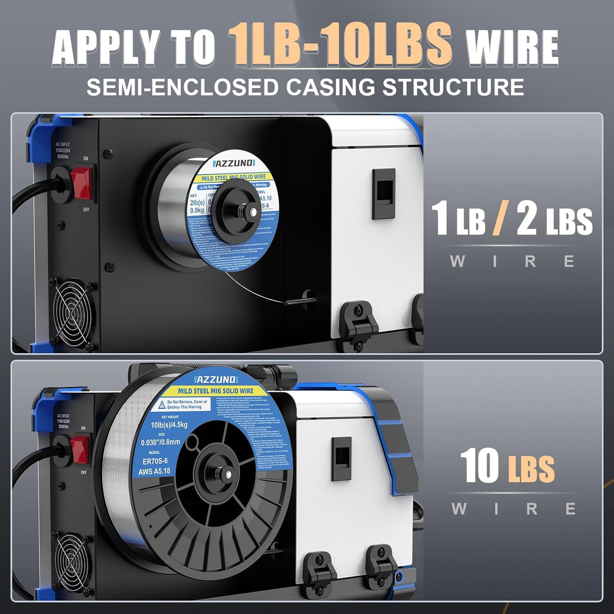 AZZUNO Aluminum MIG Welder 175Amp, 110V/220V Dual Vlotage 5 in 1 Gas MAG/Aluminum MIG/Gasless Flux Core Welder/Stick/Lift TIG Welding Machine, Wire Feed Welder Machine with Semi-enclosed Structure