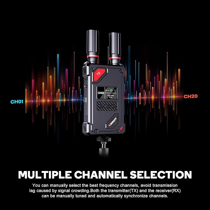 Vrriis Wireless Video Transmitter and Receiver