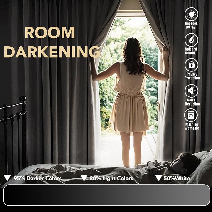 H.VERSAILTEX Blackout Curtains 84 inches Long