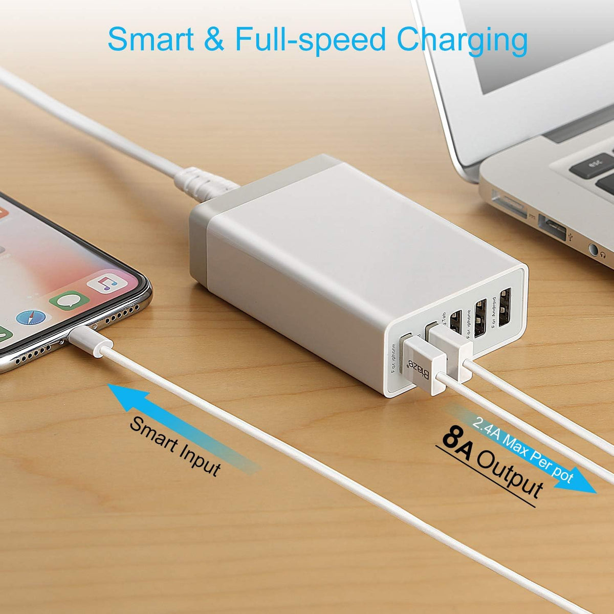 Desktop 5 Port USB Wall Charger 40W 8A, USB Hub Charging Station for Multiple Devices, Protable Multi Port USB Charger for Cell Phone, Tablet, Android Smart Phone and More