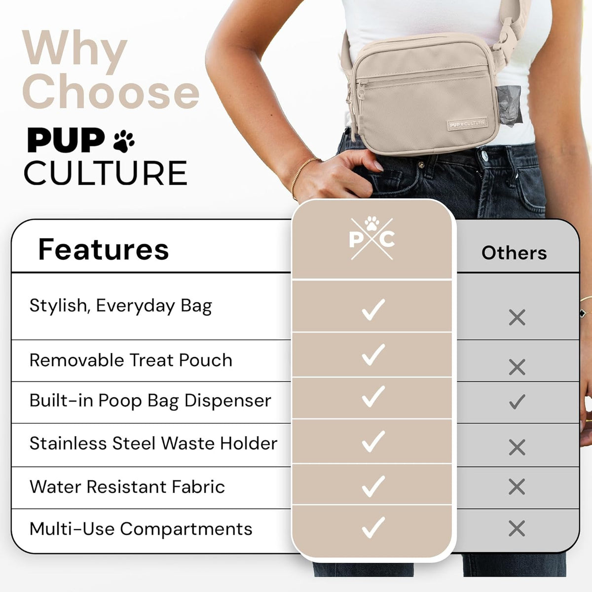 Pup Culture Dog Treat Pouch with Poop Bag Dispenser and Removable Treat Pouch | Cross Body Dog Walking Bag | The Perfect Puppy Training Tool and Even Better Gift
