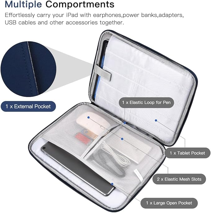 12.9 Inch Tablet Carrying Bag for Samsung Galaxy Tab S9+ Plus/S8+/S7+ Plus/S7 FE 12.4" & 13 inch iPad Pro M5 M4, iPad Air M3 M2 2025 2024, Surface Pro 11 Snapdragon,10,9,8,X,7+,7,6,5 Sleeve Case-Blue