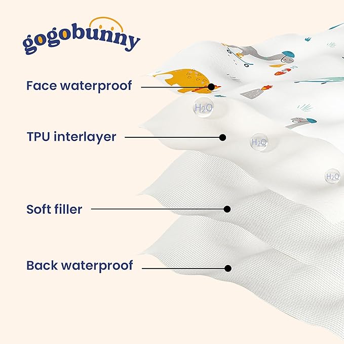 gogobunny 100% Double Sided Waterproof Dog Blanket Soft Pet Bed Cover Reversible Protect Furniture Couch Sofa Car for Puppy Cat Kids (Dark Grey/Light Grey, 82x120 Inch (Pack of 1))